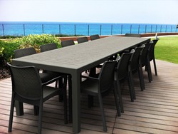 Tables-chairs and garden accessories
