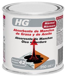 Absorbente Manchas Grasa/Aceit 0,25 L