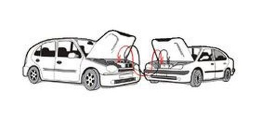 Notfall-Kabel Rollen-Flex F-540 Ferve