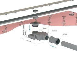 Lisa Grid Laufbahnsystem Evolux