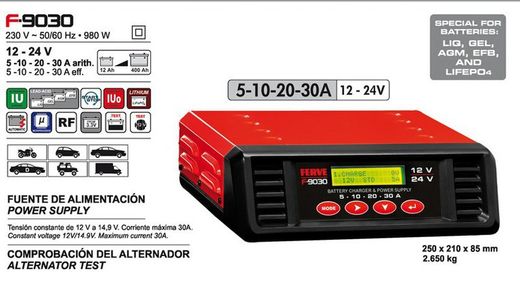 Chargeurs HF 9000 Ateliers automobiles spéciaux
