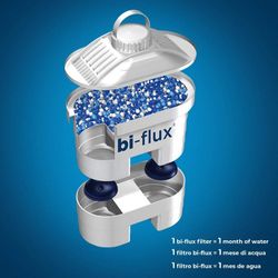 Bi-Flux filterpatroonpakket 5+1 gratis LAICA