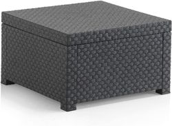 Ensemble imitation rotin MANHATTAN