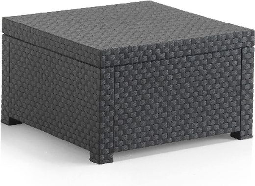 Ensemble imitation rotin MANHATTAN