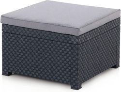 Ensemble imitation rotin MANHATTAN