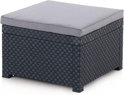 Ensemble imitation rotin MANHATTAN