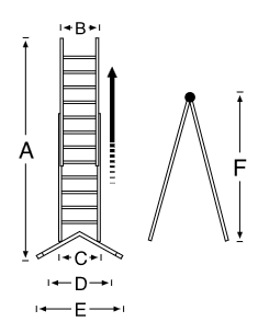 Escalera aluminio 2 tramos piramide de plabell