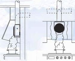Extractor cocina CK-25N S&P