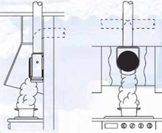 Extractor cocina CK-25N S&P