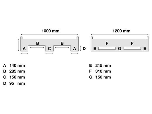 Palet plástico higiénicos 1200X1000 mm PPHB1210GR
