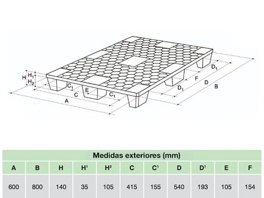 Palet plástico rejado PPERI-0806 NE Plastipol