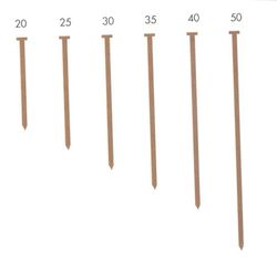 Punta C/C 1,2X16Mm C/10000 16 MM